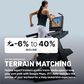 NordicTrack X24 Treadmill with iFIT, , large