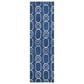 Dalyn Rug Company The Reserve TR6 Navy 2"3" x 7"6" Indoor/Outdoor Runner, , large