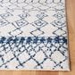 Safavieh Tulum 2" x 9" Ivory and Navy Runner, , large
