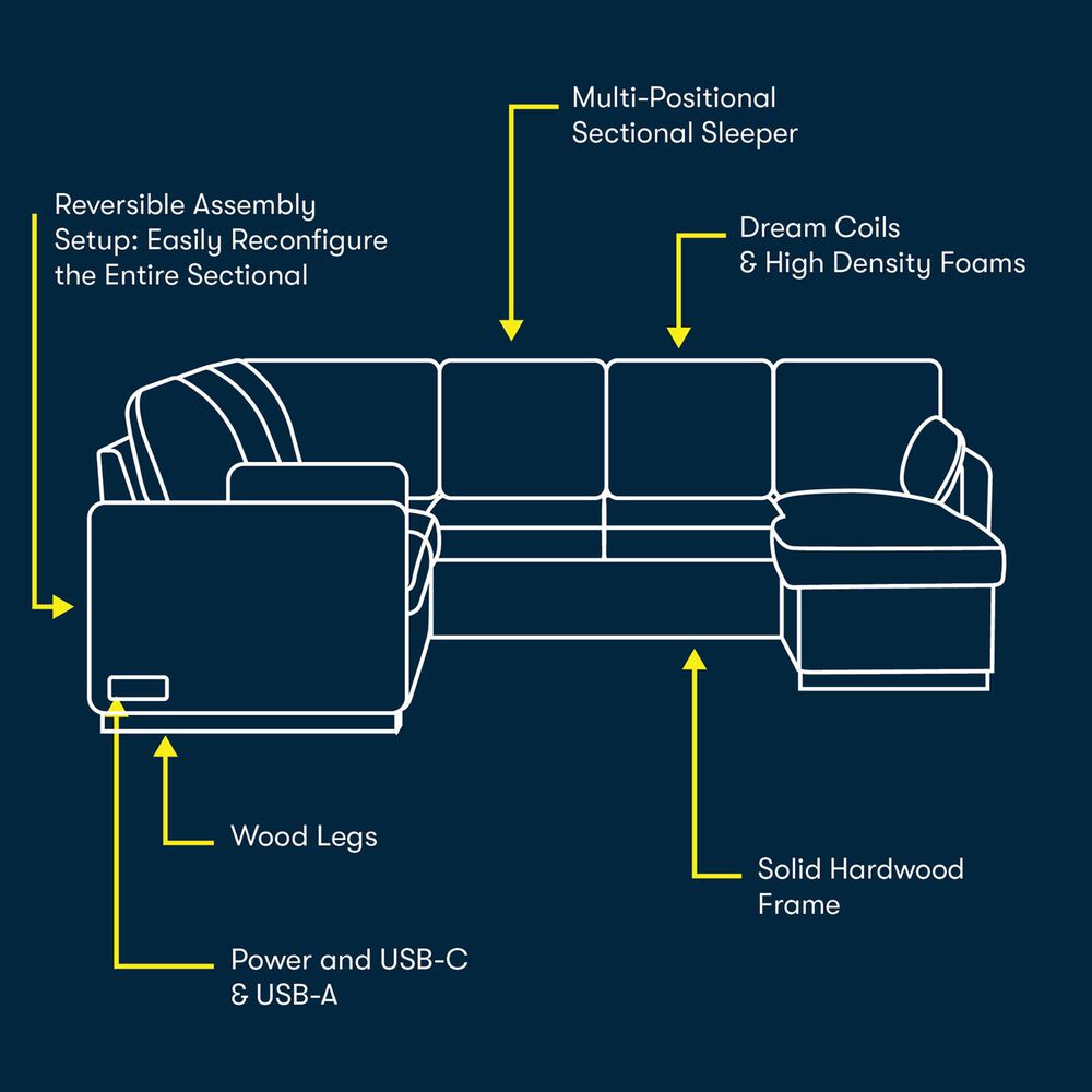 Lifestyle Solutions Edgewood Stationary Convertible Sleeper Sectional in Charcoal, , large