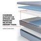 Sealy Posturepedic Kinney Medium Hybrid Queen Mattress, , large