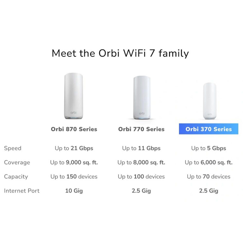 NETGEAR Orbi 370 Dual-Band Wi-Fi 7 Mesh Router in White &#40;2-Pack&#41;, , large