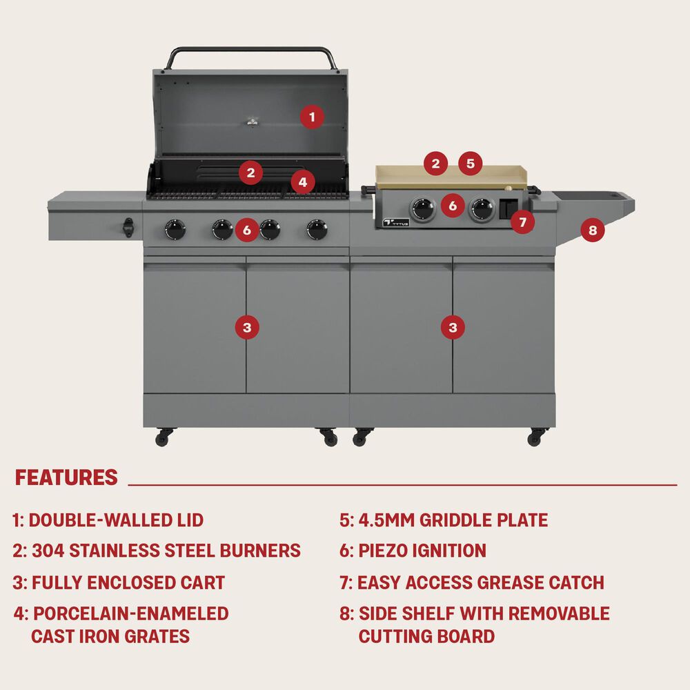 Tytus Anaheim and Emberwood 3-Piece Modular Duo with 2-Burner Gas Griddle in Gunmetal Gray, , large