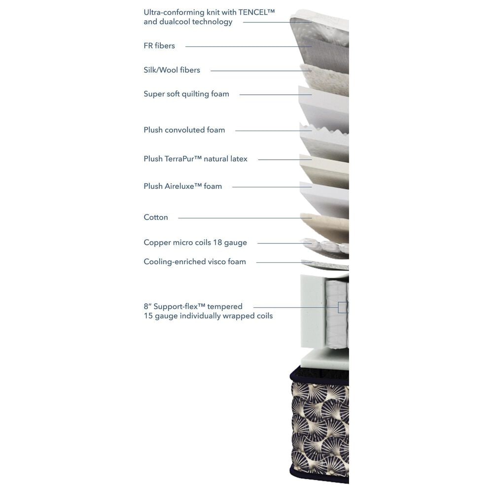 Aireloom Preferred Streamline M1 Plush King Mattress with High Profile Box Springs, , large