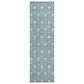 Dalyn Rug Company The Reserve TR10 Teal 2"3" x 7"6" Indoor/Outdoor Runner, , large