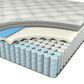Hearth and Haven WinkBeds Medium Firm Euro Top Twin Mattress, , large