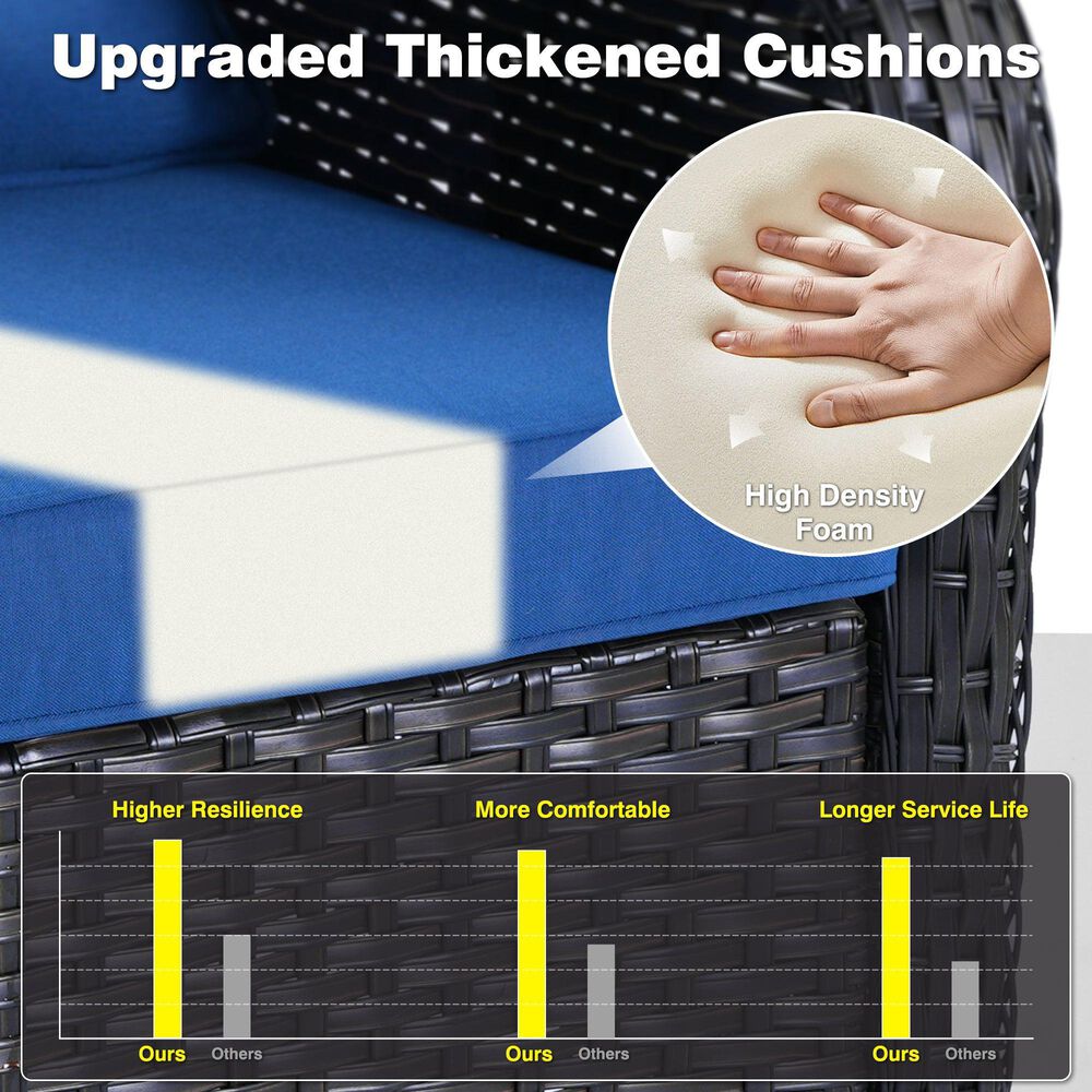 HOMLUX 7-Piece Patio Set with 42 Inch Fire Pit Table, Outdoor Wicker Sofa and Swivel Rocking Chairs, Brown Rattan in Navy Blue, , large