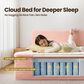 HOMLUX Plush Queen Mattress with Pink Headboard, , large