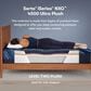 Serta iSeries NXG 4500 Foam Ultra Plush California King Mattress, , large