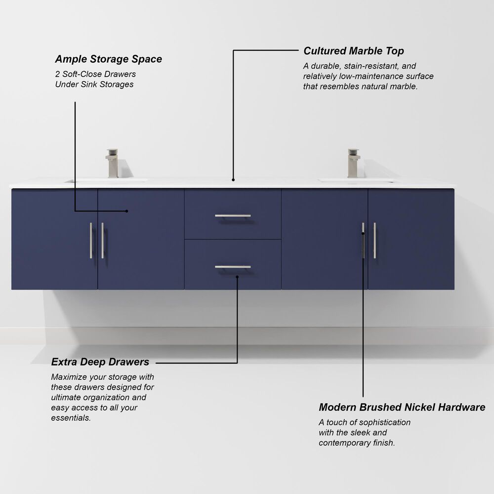 Lexora Home Geneva 80" Double Bathroom Vanity in Navy Blue with 2 cm White Cultured Marble Top and Rectangular Sinks, , large