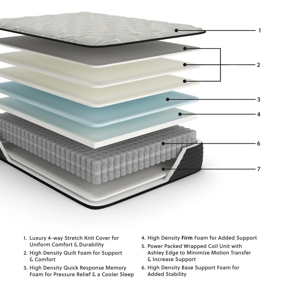 Ashley Palisades Firm Twin Mattress, , large