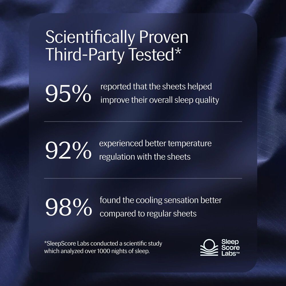 Rest Evercool 4-Piece Queen Sheet Set in Midnight Blue, , large