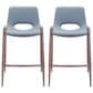Zuo Modern Desi Counter Stool in Gray and Dark Brown (Set of 2), , large