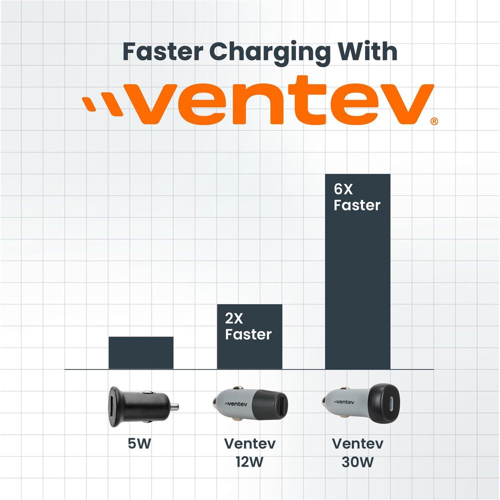 Ventev Ultrafast USB-C Universal Car Charger and Cable in Dark Gray, , large