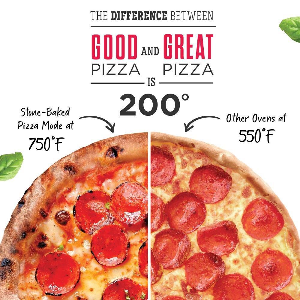 Frigidaire Gallery 30&quot; Freestanding Induction Convection Range with Stone-Baked Pizza in Stainless Steel, , large
