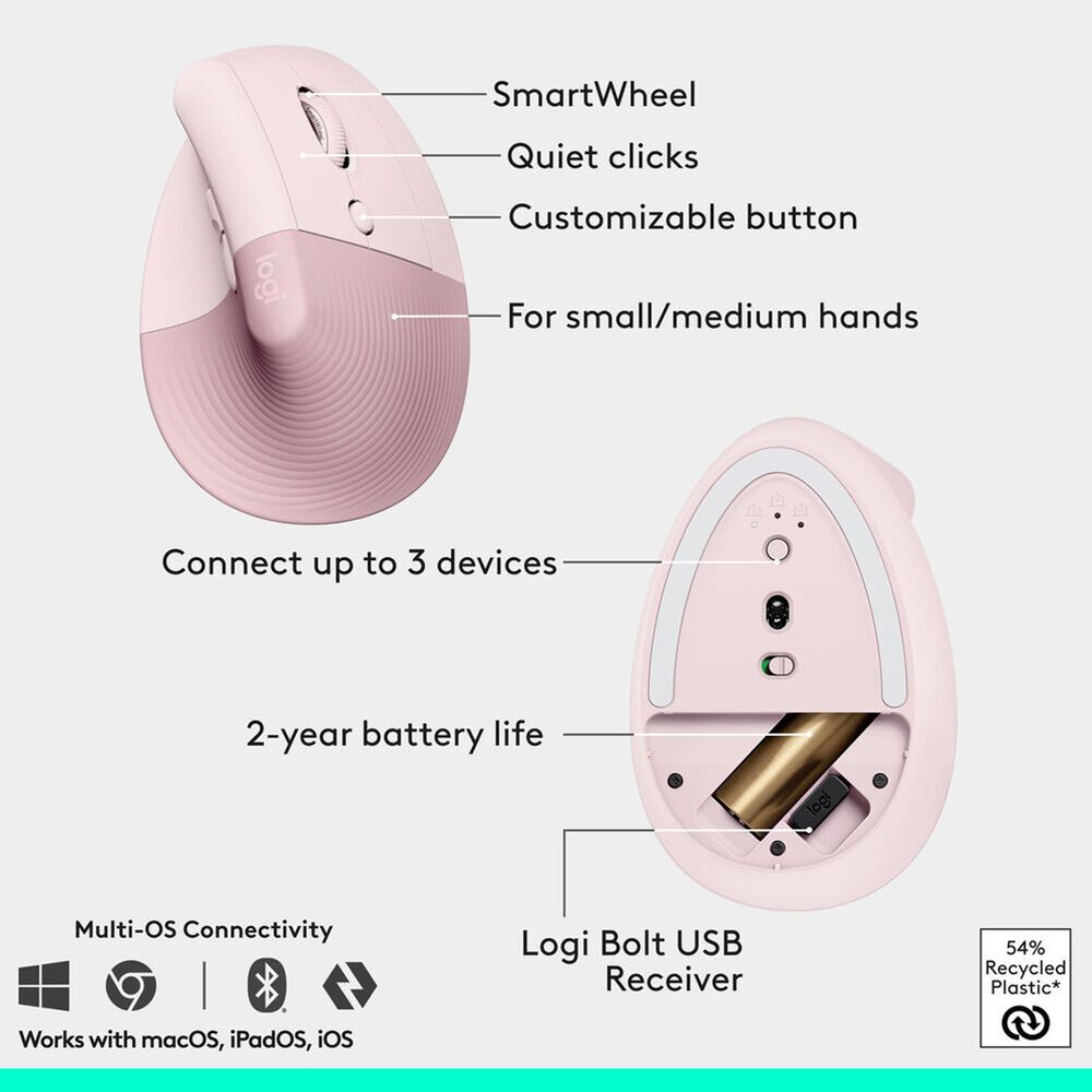 Logitech Ergo Wave Keys and Lift Combo in Rose, , large