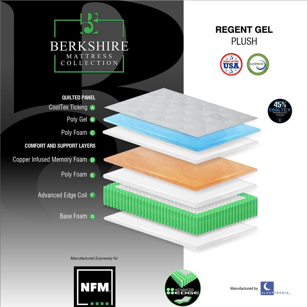 Sleeptronic Berkshire Regent II Gel Plush Full Mattress, , large