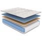 Hearth and Haven Diamond Nina Copper Firm Euro Top Queen Mattress, , large