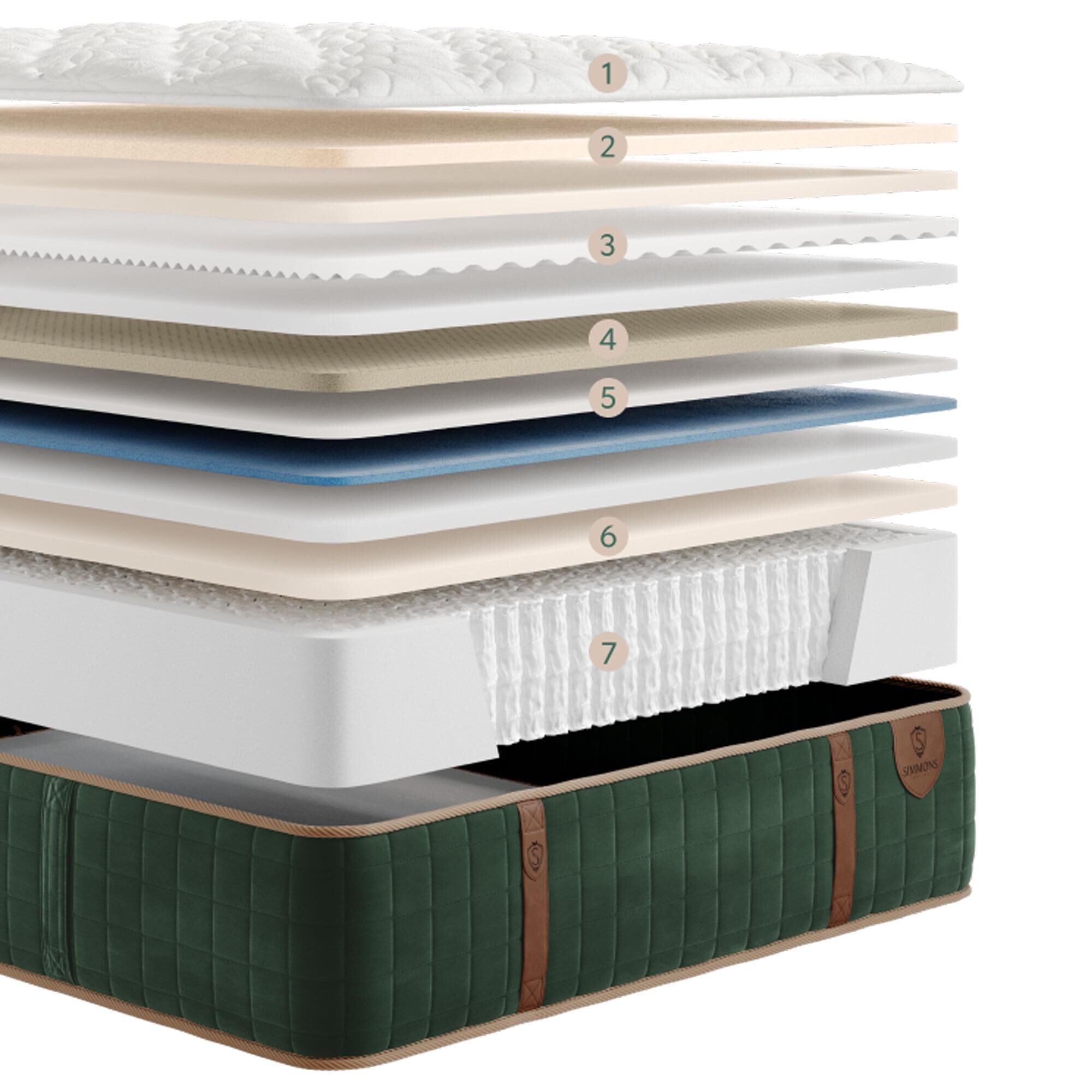 Simmons Luxury Escape No. 1 Extra Firm King Mattress
