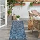 Nourison Horizon HOZ01 Denim 2"2" x 8" Indoor/Outdoor Runner, , large