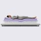 Purple Rejuvenate Plus Medium Hybrid Queen Mattress, , large