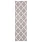 Safavieh Parma Shag PMA521G 2"3" x 7" Grey and Cream Runner, , large