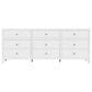 Butler Specialty Company Nora 9-Drawer Dresser in White, , large