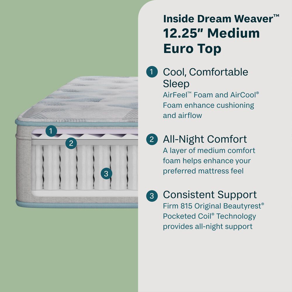 BeautySleep Essential Dream 12.25&quot; Medium Euro Top Twin Mattress, , large