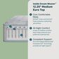 BeautySleep Essential Dream 12.25" Medium Euro Top Twin Mattress, , large