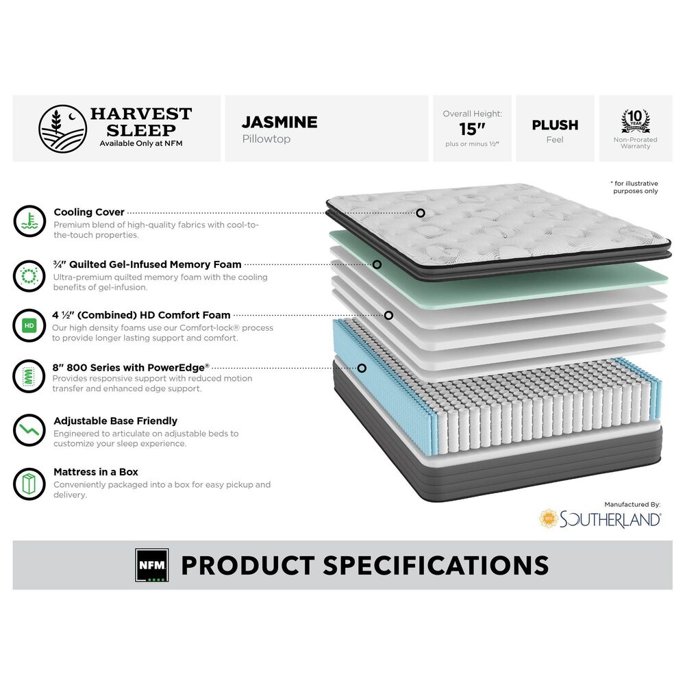 Harvest Sleep Jasmine Plush Pillow Top Full Mattress with Low Profile Box Spring, , large