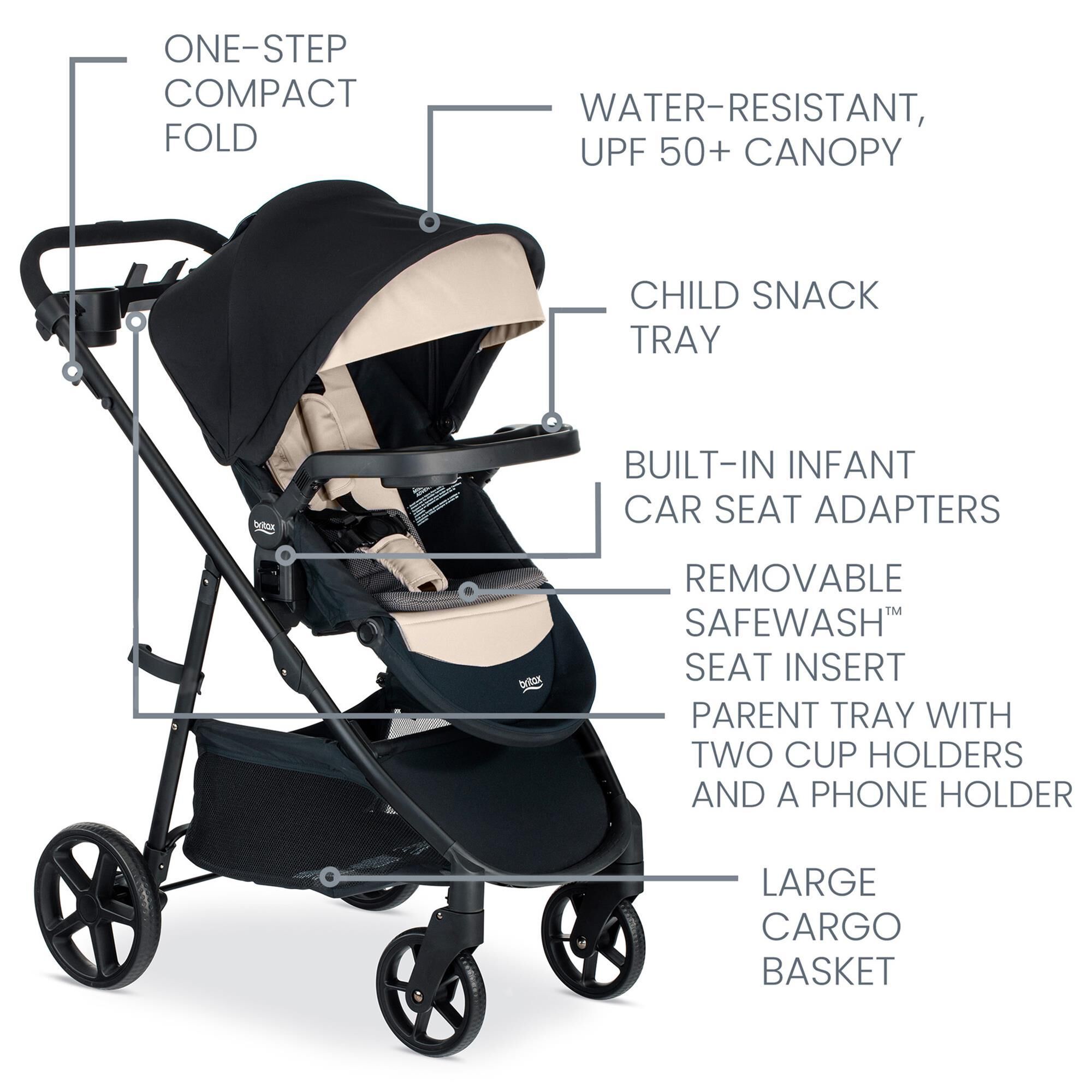 Britax car seat hot sale and stroller set