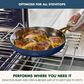 Green Pan Reserve Pro 12-Piece Cookware Set in Twilight, , large