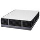 Aireloom Summit Firm Twin Mattress with Low Profile Box Spring, , large