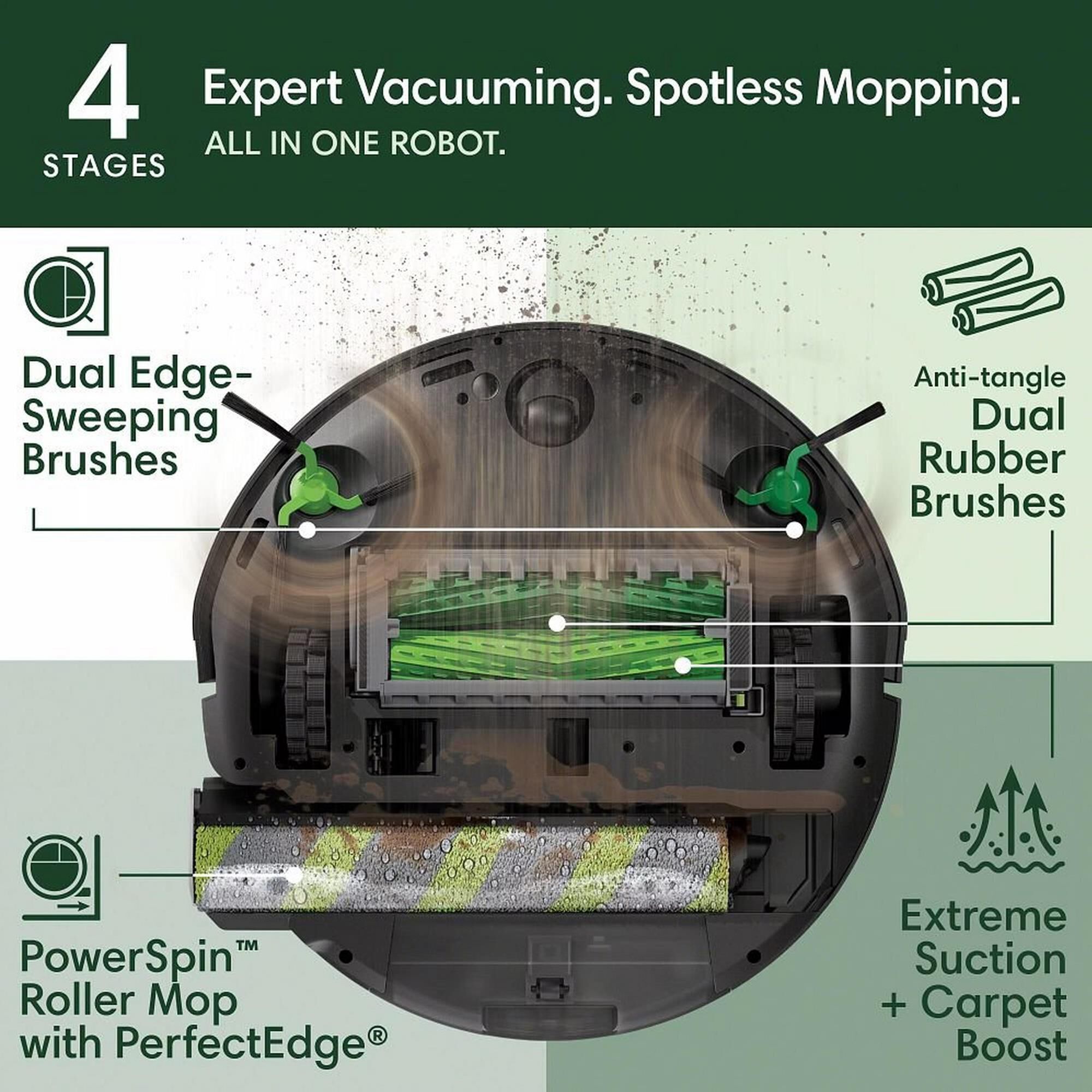 iRobot Roomba Max 705 Combo Robot + AutoWash Dock