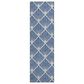 Dalyn Rug Company The Reserve TR9 Navy 2"3" x 7"6" Indoor/Outdoor Runner, , large