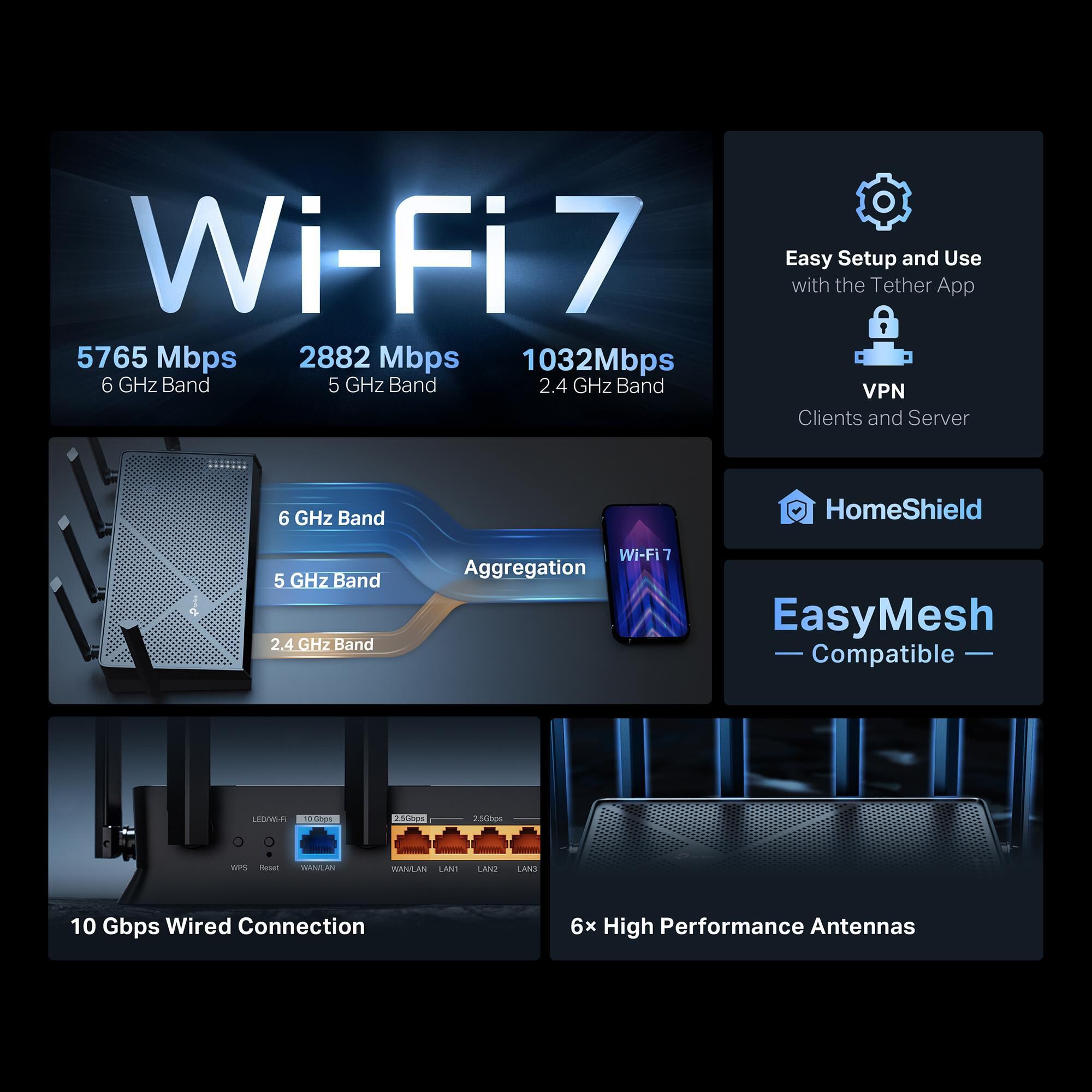TP-Link Archer Tri-Band Wi-Fi 7 Router in Black