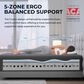 SweetNight CoolNest 14" Medium Full Mattress in a Box, , large