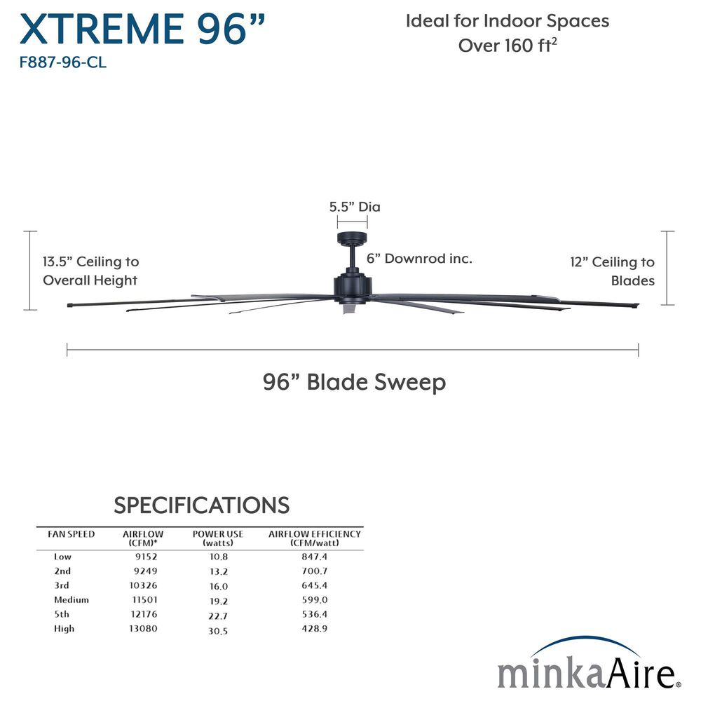 Minka-Aire Xtreme 96" Ceiling Fan in Coal, , large