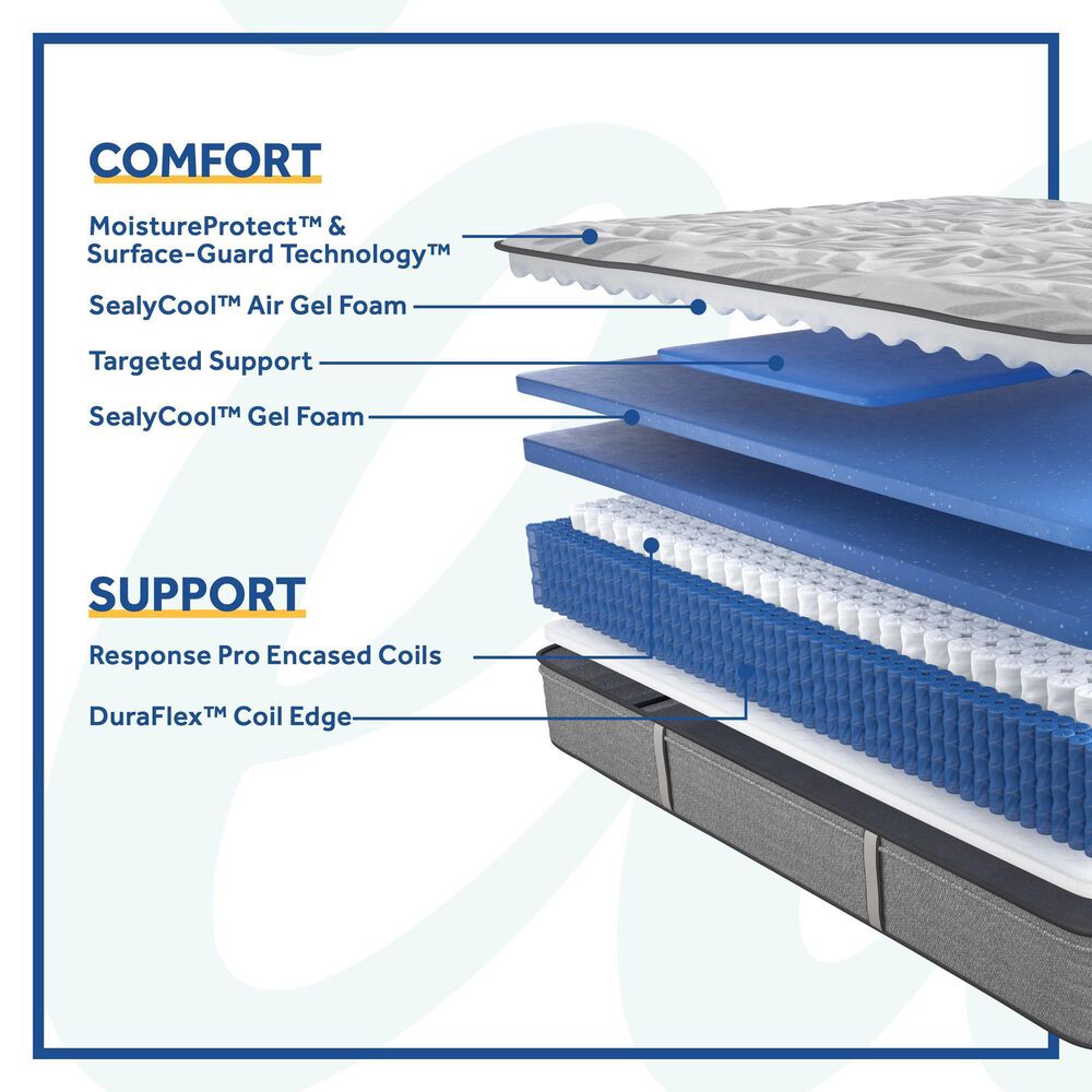 Sealy Spring Posturepedic Dantley Firm Euro Top Full Mattress with High Profile Box Spring, , large