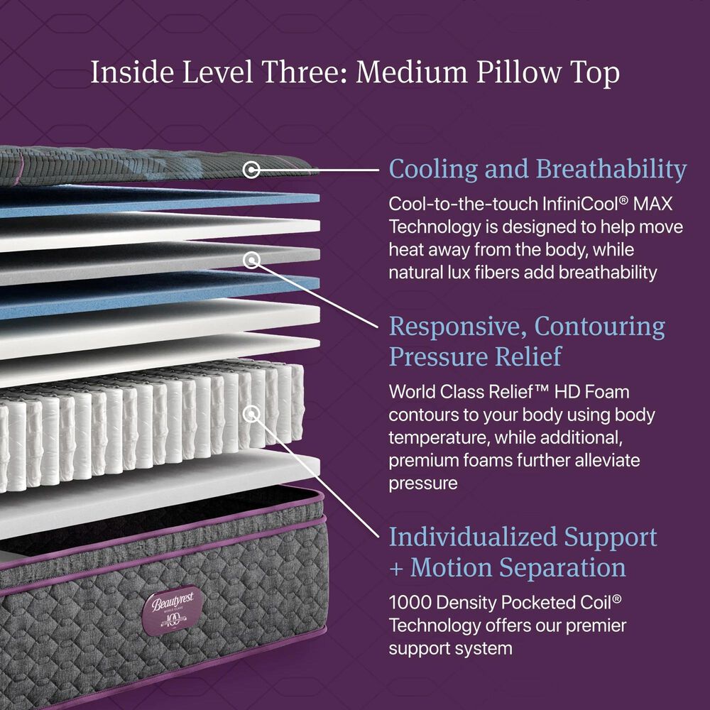 Beautyrest World Class Level Three Medium Pillow Top Twin XL Mattress, , large