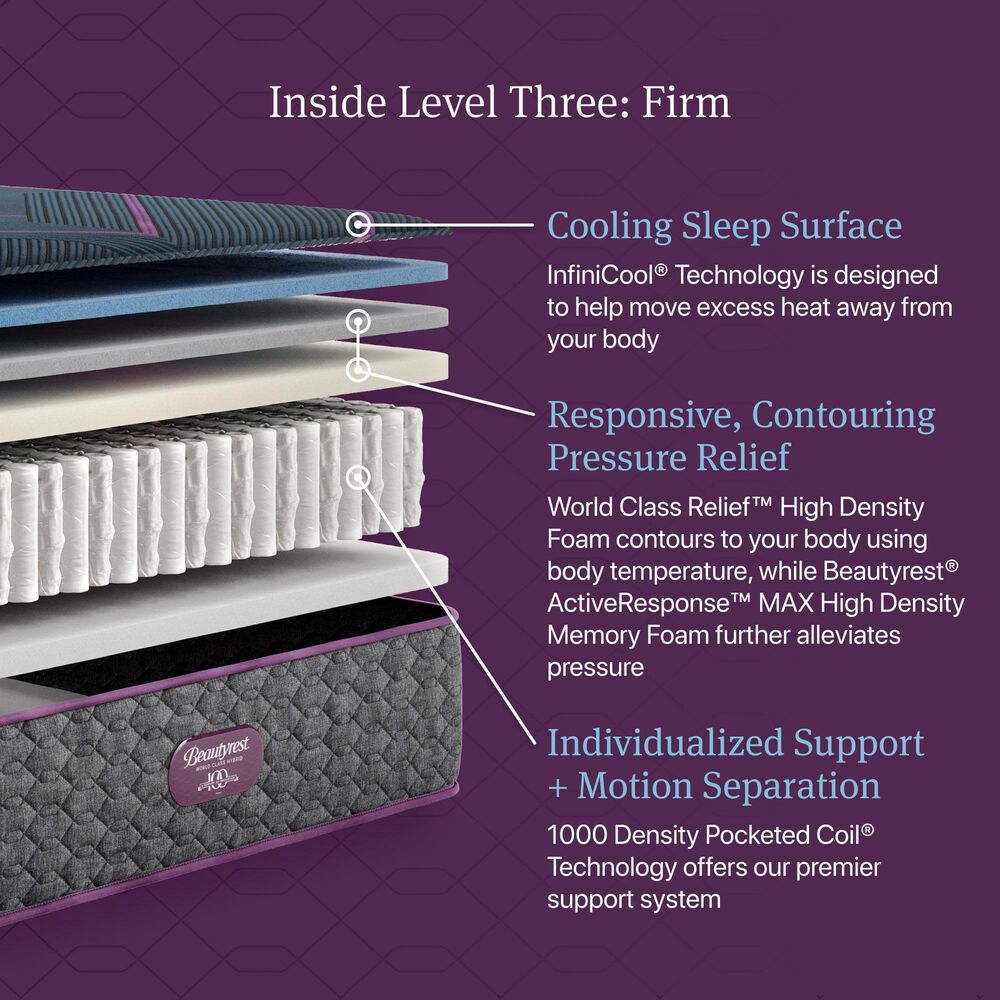 Beautyrest World Class Hybrid Level Three Medium Full Mattress with Low Profile Box Spring, , large