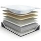 Ashley Millennium Luxury Plush Tight Top King Mattress, , large