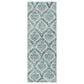 Surya Harput Navy, Ivory, Medium Gray and Teal 2"7" x 7"3" Runner, , large
