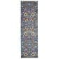 Nourison Passion PSN01 1"10" x 6" Denim Runner, , large