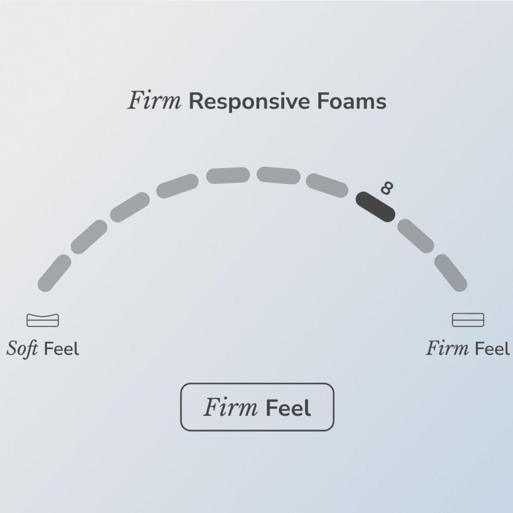 Helix Twilight Twin XL Mattress, , large