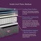 Beautyrest World Class Level Three Hybrid Medium Full Mattress, , large