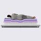 Purple Rejuvenate Ultimate Plush Hybrid California King Mattress, , large