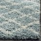 Safavieh Dallas Shag SGD258C-28 2"3" x 8" Seafoam/Ivory Runner, , large