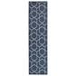Nourison Horizon HOZ01 Navy 2" x 6" Indoor/Outdoor Runner, , large