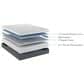 Hearth and Haven Southbay Lavender Firm Gel Memory Foam Twin XL Mattress with Edge Support and Air Grid, , large